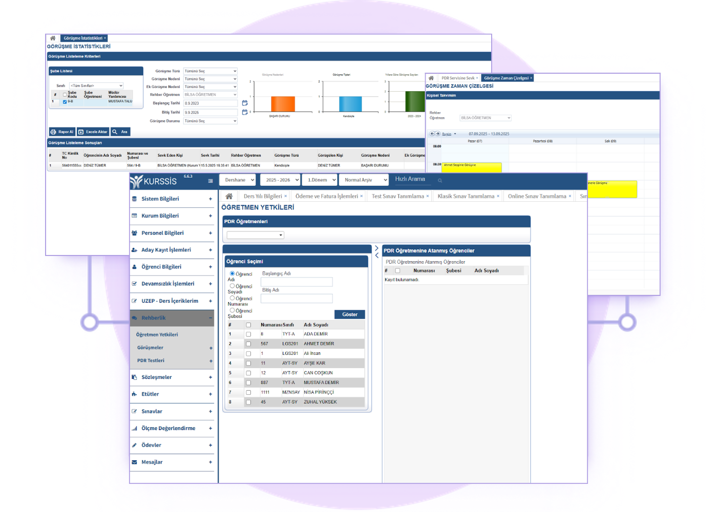 Individuelles Treffen